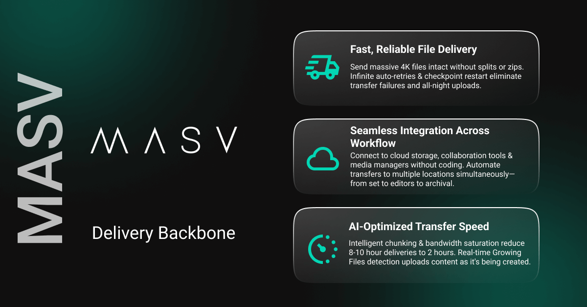 MASV for media production: Fast file delivery, seamless AI workflow integration, and optimized transfer speed. Delivery backbone.
