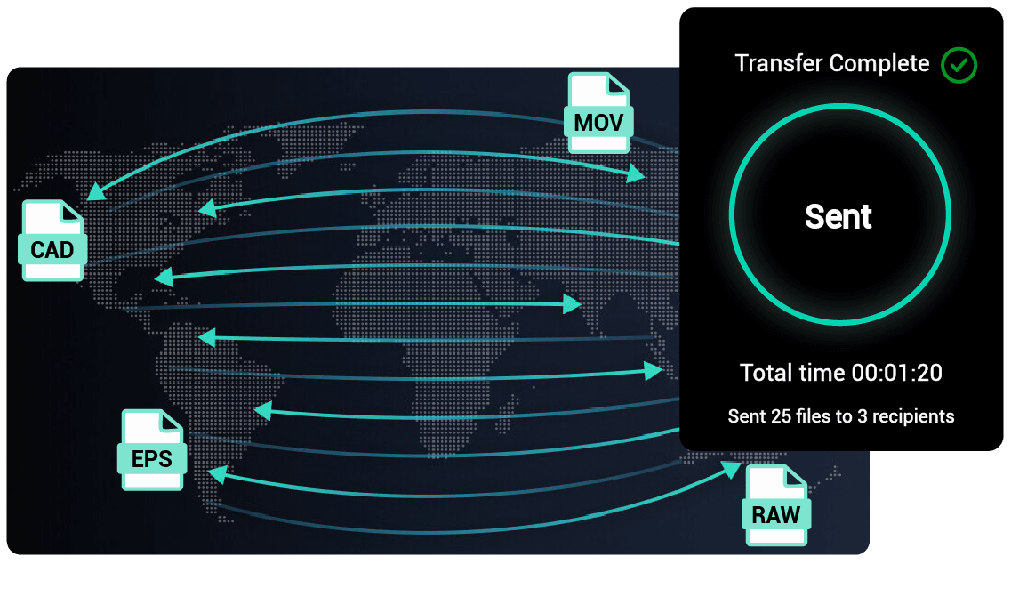 Transfer and receive without limits.
