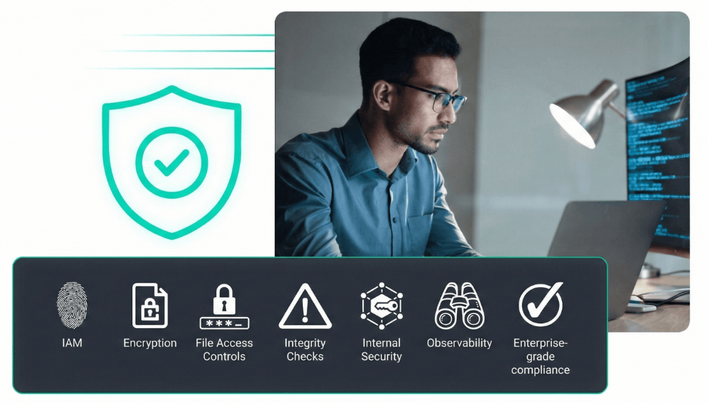 Enhanced Security Features: IAM, Encryption, File Access, Integrity Checks, Observability, Enterprise-grade Compliance.
