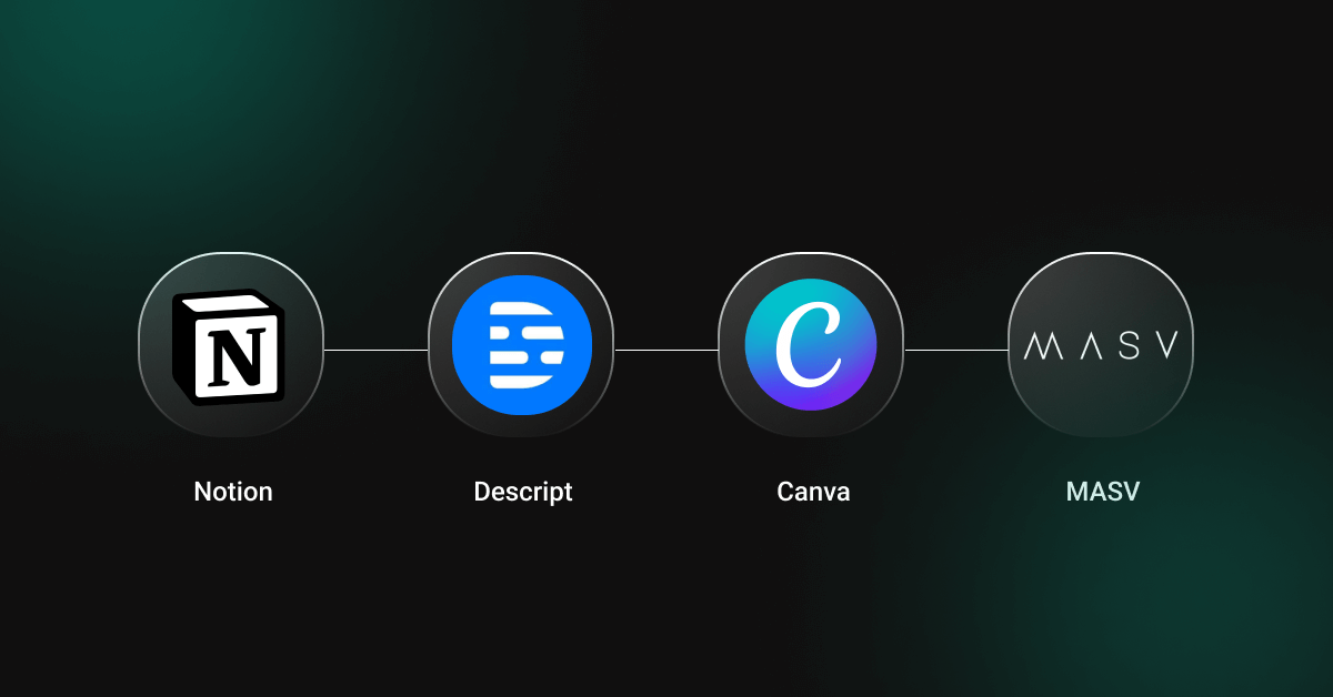 AI tools workflow: Notion, Descript, Canva, MASV. AI for media production, from content creation to delivery automation.